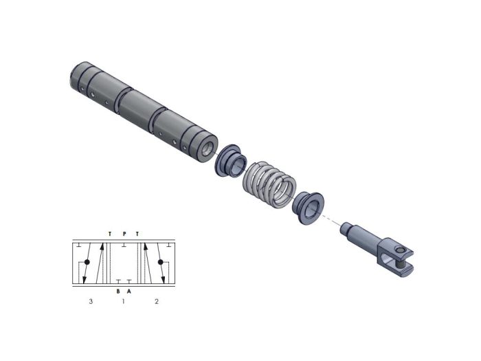 120EF4040L - SPV120, 40 l/min zatvoreni središnji kalem