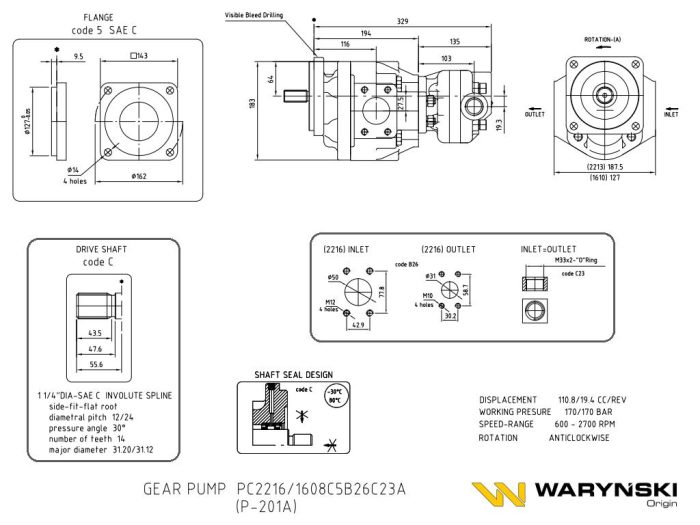 Hidraulična pumpa P-201A Warynski