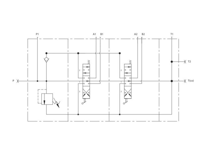 Rasmjerni ventil (80 l/m) 3 kalema, Ručno upravljani solenoid 24 DC