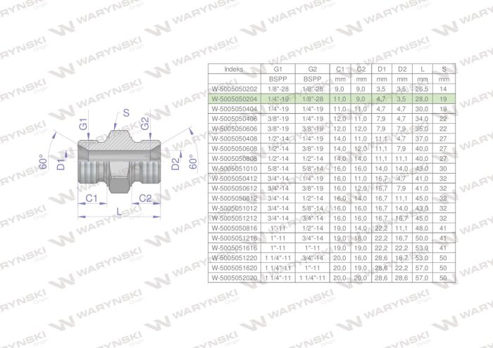 Hidraulički redukcijski priključak, inčni BB 1/8" x 1/4" BSP Waryński (prodaje se u jedinicama od 10 kom.)