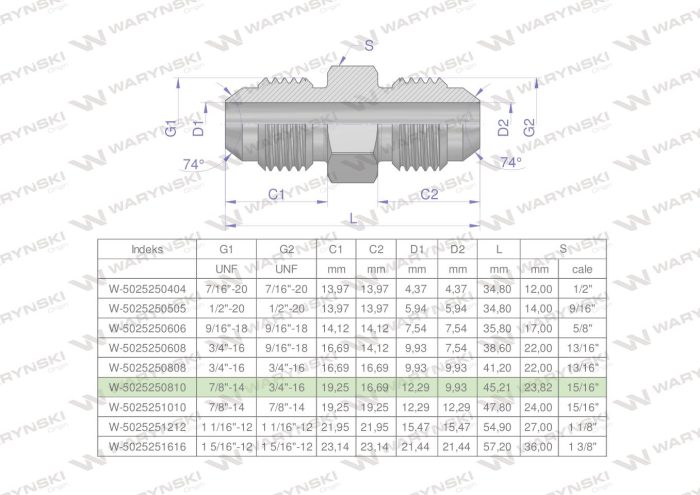 Hidraulički redukcijski konektor, inčni BB 7/8" x 3/4" UNF (JIC) Waryński (prodaje se u jedinicama od 2 kom.)