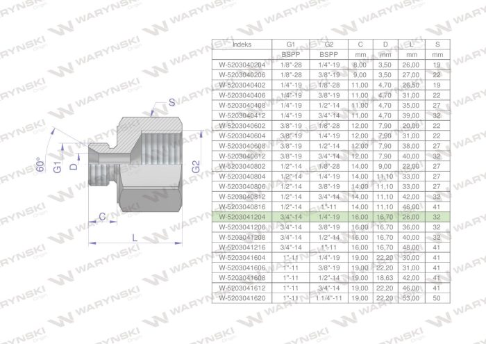 Hidraulički priključak AB 3/4"GZ x 1/4"GW BSP Waryński (prodaje se u jedinicama od 2 kom.)