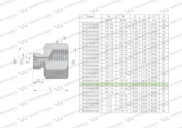 Hidraulički priključak AB 3/4"GZ x 3/8"GW BSP Waryński (prodaje se u jedinicama od 2 kom.)