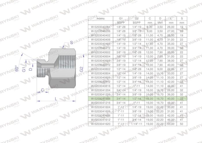Hidraulički priključak AB 3/4"GZ x 1/2"GW BSP Waryński (prodaje se u jedinicama od 2 kom.)