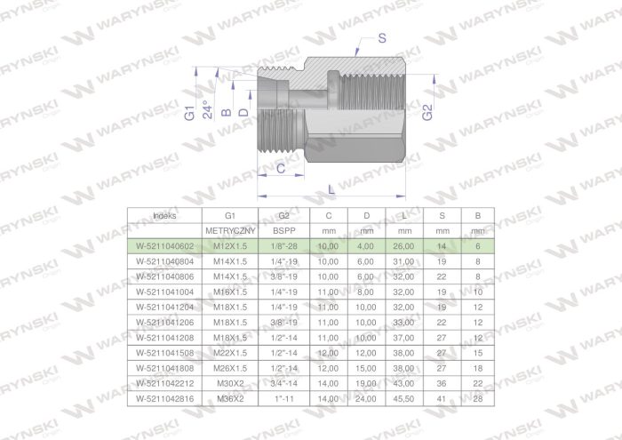 Hidraulični konektor AB M12x1.5 06L GZ x 1/8" BSP GW Waryński (prodaje se u jedinicama od 2 kom.)