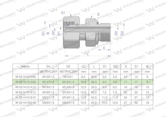 Hidraulički konektor AB (EVGE) M14x1.5 08L x M12x1.5 ED Waryński (prodaje se u jedinicama od 2 kom.)