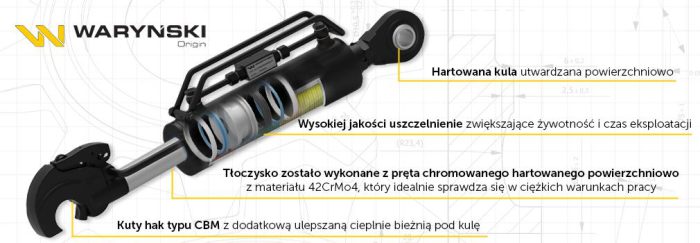 Hidraulična gornja spona MF-3,MF-4 Zetor 3-cil sa setom hidrauličnih crijeva WARYŃSKI